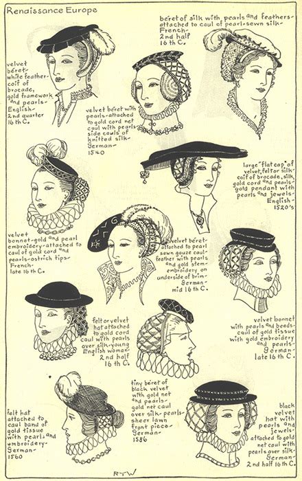 tudor ladies headwear